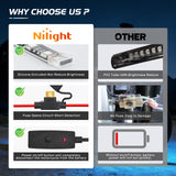 Led Light Strip Motorcycle RGB APP Remote Control LED Strip Lights 12PCS