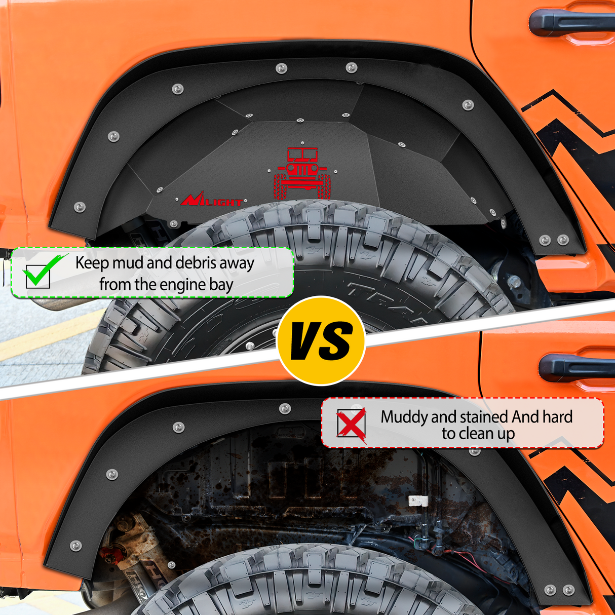 Front & Rear Inner Fender Liners Wheel Cover Fit for Wrangler JL JLU2018 2019 2020 2021 2022 2023 2024 2025 (4-Door/2-Door) Unlimited Bolt-on Style Fender Flares Splash Guards