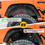 Accessories Rear Inner Fender Liners Steel Wheel Cover Fit for 2018 2019 2020 2021 2022 2023 2024 2025 Wrangler JL JLU 4 Doors 2 Doors Unlimited Bolt-on Style Fender Flares Splash Guards