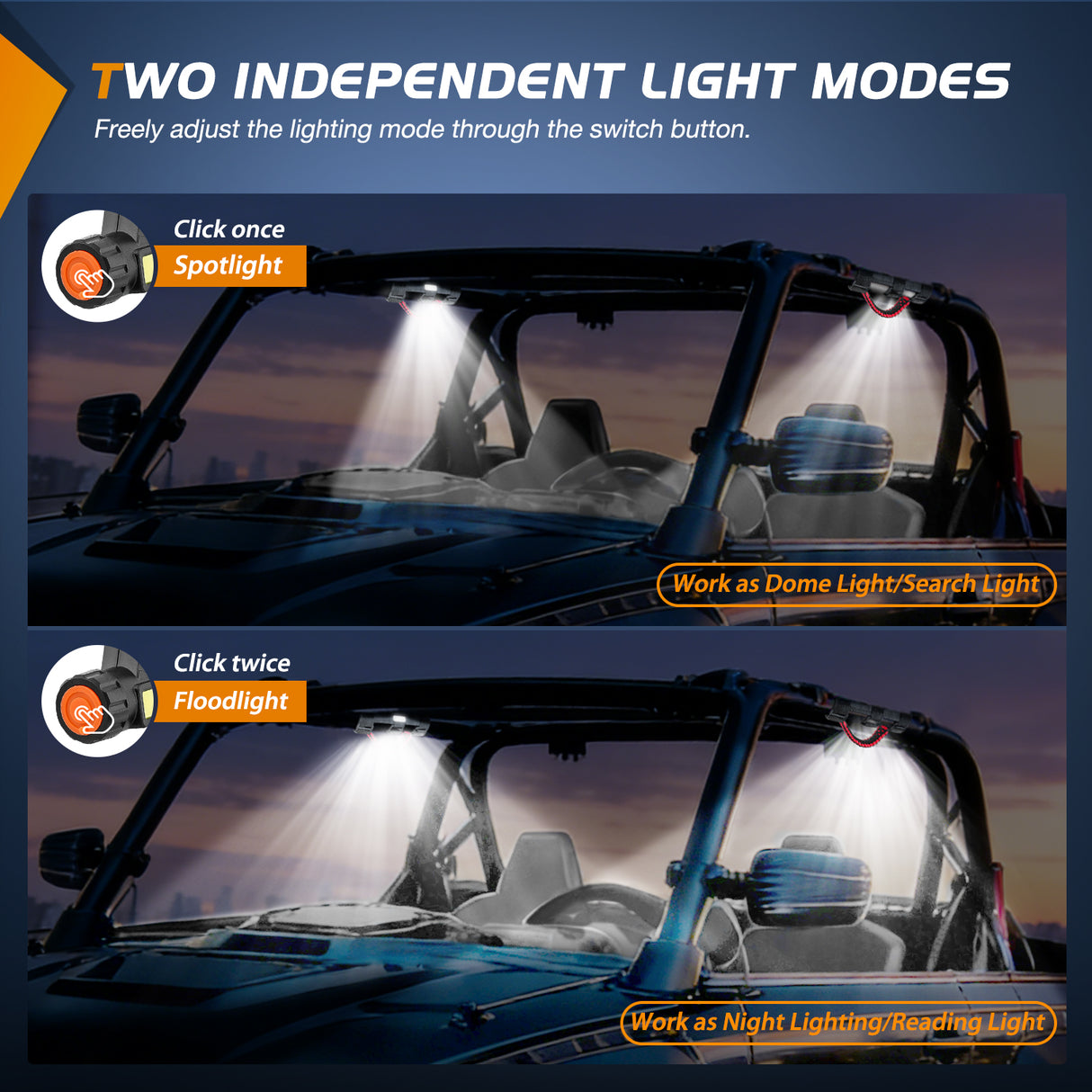 LED Work Light Dome Light Spot Flood Combo Universal 1.75in-2.0in Roll Bar Mount