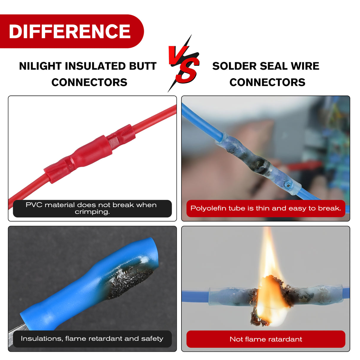 Nilight 200PCS Bullet Terminals Wire Connectors AWG 22-14 Female & Male Butt Insulated Waterproof Electrical Connector Kit for Automotive Marine Electrical Wiring