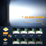 20 Inch 420W Light Bar 2Pcs 4Inch 60W Led Pods with Wiring Harness Kit -3 Leads