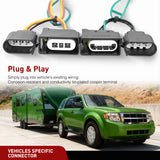 4 Pin Trailer Wiring Harness Kit 56329 Vehicle Custom for 2004 2005 2006 2007 2008 2009 2010 2011 2012 Ford Escape; Edge Freestar; Mazda Tribute; Mercury Mariner; Lincoln MKX