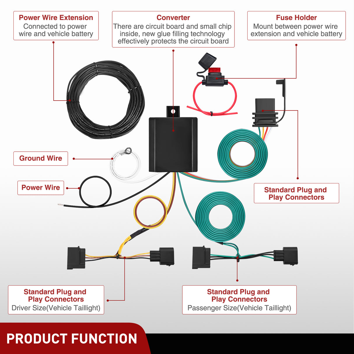 4 Pin Trailer Wiring Harness Kit 56329 Vehicle Custom for 2004 2005 2006 2007 2008 2009 2010 2011 2012 Ford Escape; Edge Freestar; Mazda Tribute; Mercury Mariner; Lincoln MKX