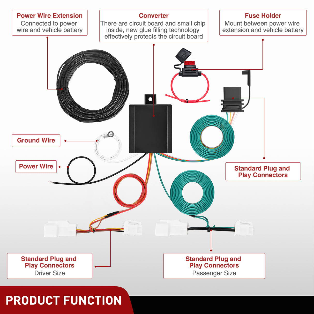 4 Pin Trailer Wiring Harness Kit 56350 Vehicle Side Custom for  2013 2014 2015 2016 2017 2018 2019 2020 2021 2022 Toyota Avalon RAV4 Fit Tow Hitch