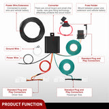 4 Pin Trailer Wiring Harness Kit 56350 Vehicle Side Custom for  2013 2014 2015 2016 2017 2018 2019 2020 2021 2022 Toyota Avalon RAV4 Fit Tow Hitch