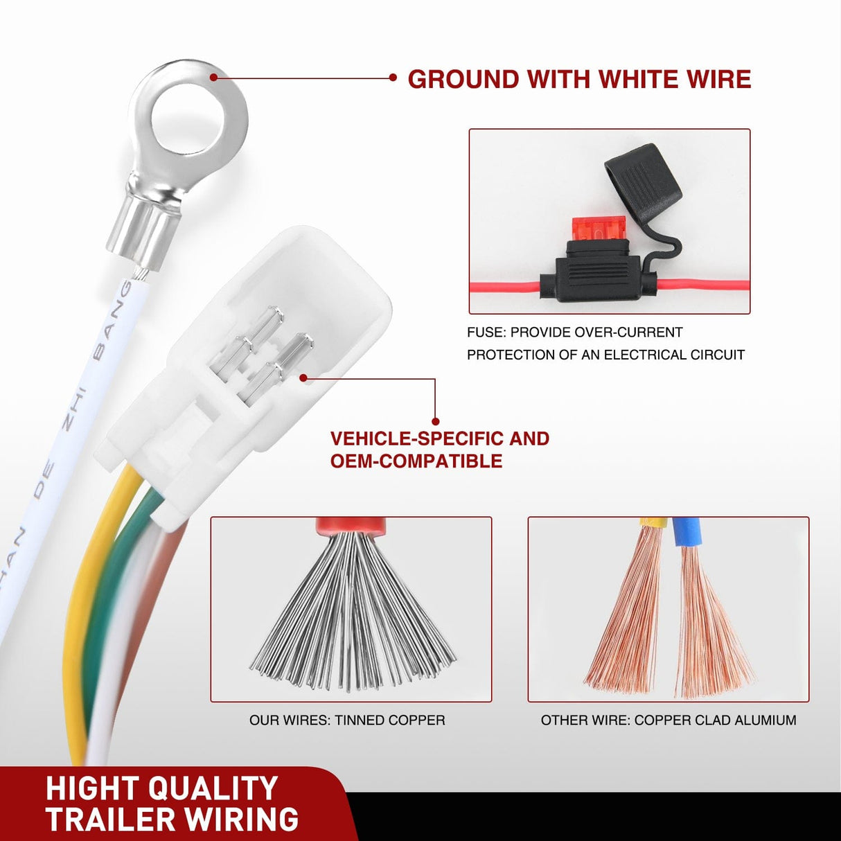 Wiring Harness Kit 4 Pin Trailer Wiring Harness Kit 56217 Fit for 2008 2009 2010 2011 2012 2013 2014 2015 2016 2017 2018 2019 2020 2021 Toyota Highlander Lexus RX350 RX350L