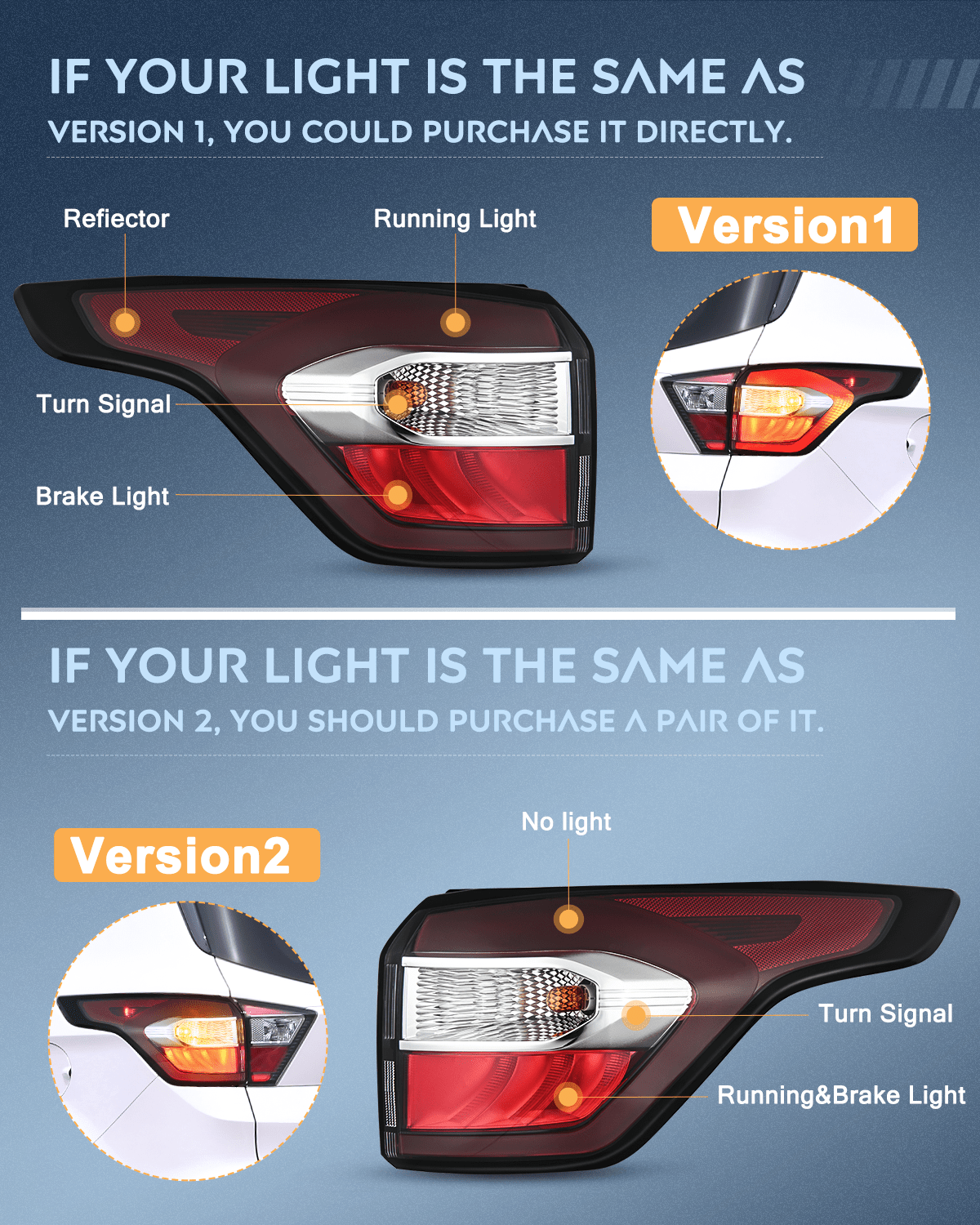 Nilight Taillight Assembly Compatible with 2017 2018 2019 Ford Escape Kuga Outer Rear Lamp Replacement OE Style LED and halogen bulbs Driver Side Passenger