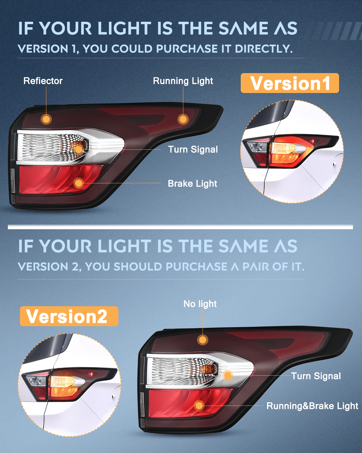 Nilight Taillight Assembly Compatible with 2017 2018 2019 Ford Escape Kuga Outer Rear Lamp Replacement OE Style LED and halogen bulbs Passenger Side