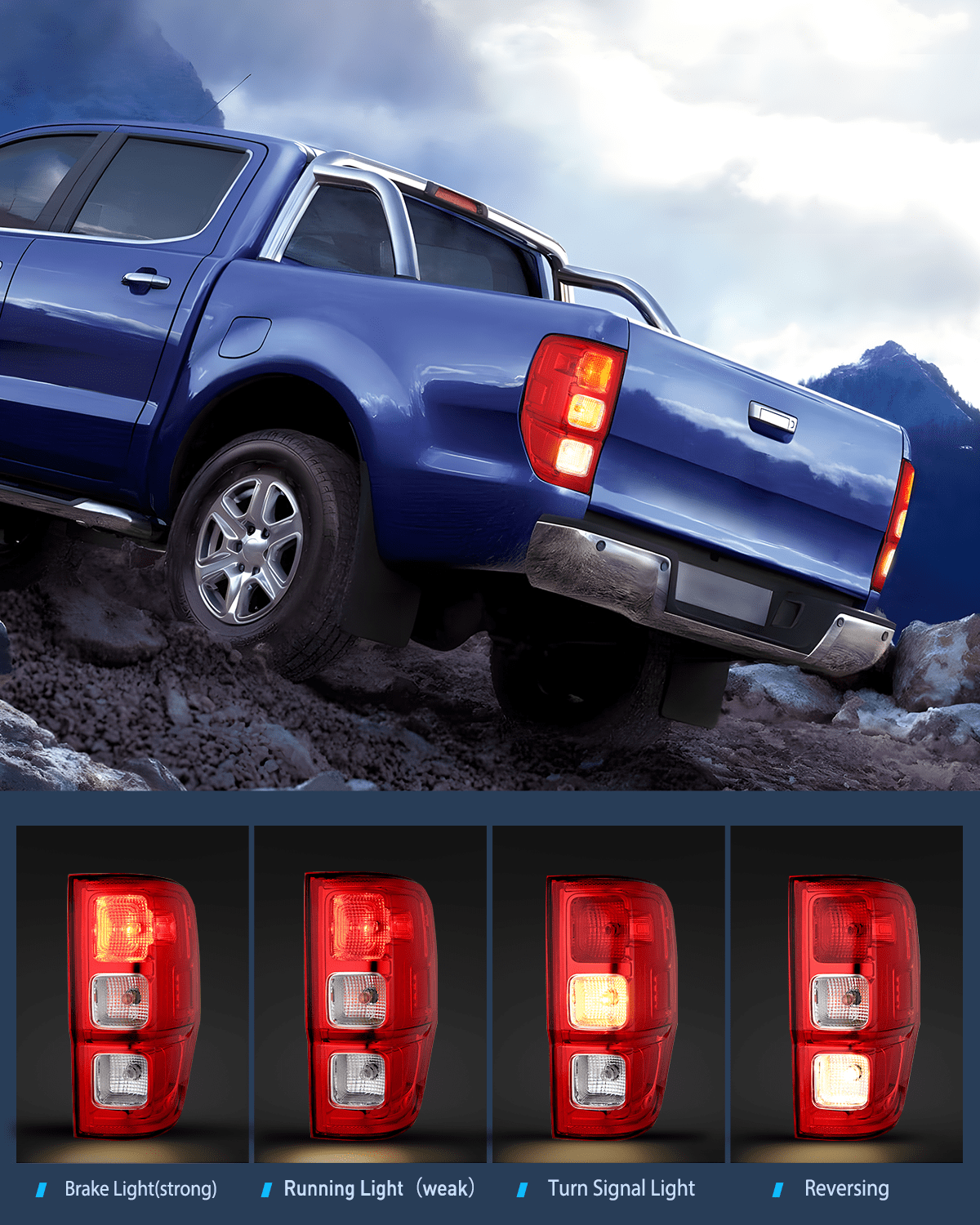 Nilight Taillight Assembly Compatible with 2019 2020 2021 2022 2023 Ford Ranger XL Rear Lamp Replacement OE Style LED and halogen bulbs Driver Passenger Side
