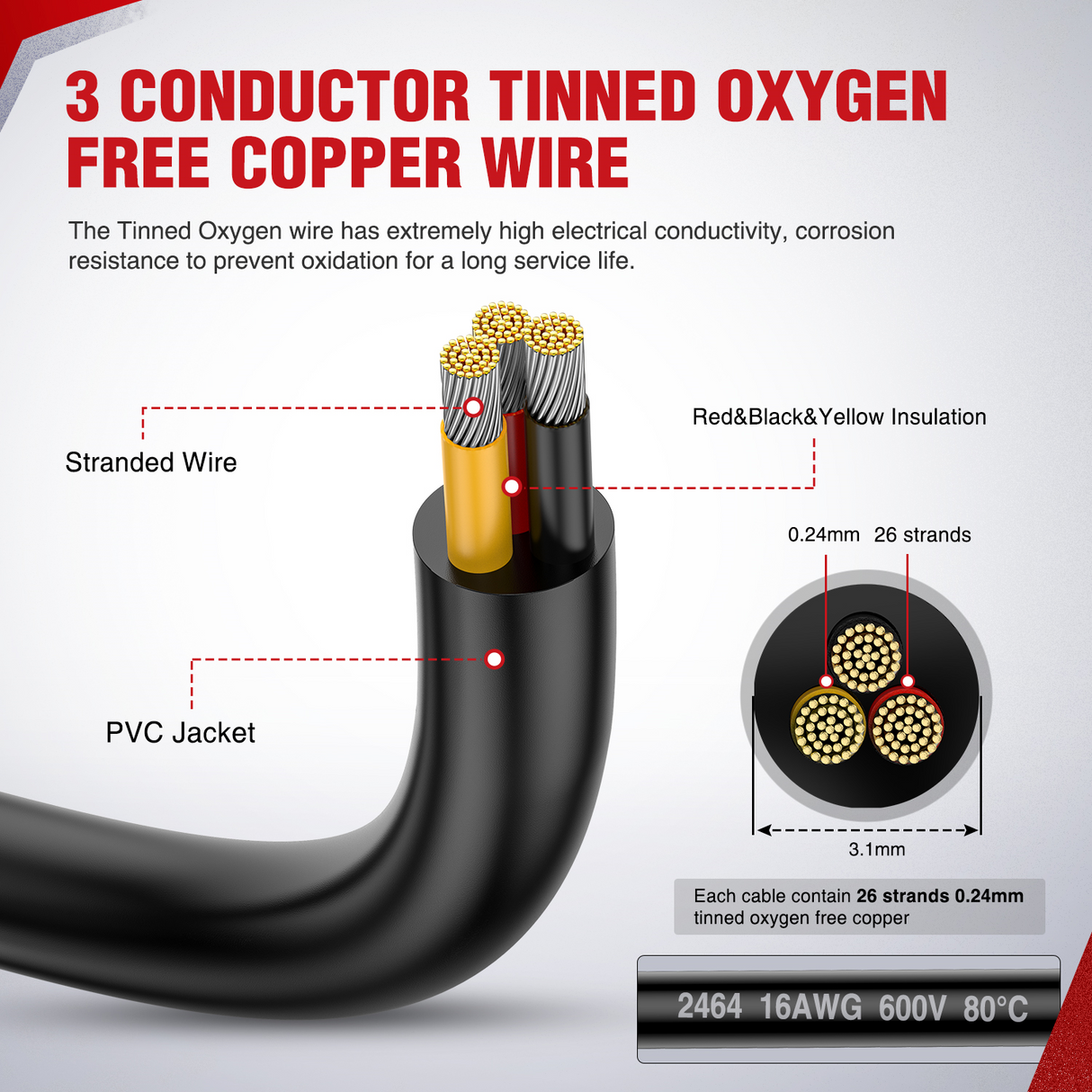 Nilight 100FT 16AWG 3 Conductor Electrical Wire Tinned Oxygen Free Copper Red Black Yellow 3 Wires Parallel 600V DC Flexible PVC Case Extension Cords for LED Strips Lamps Lighting