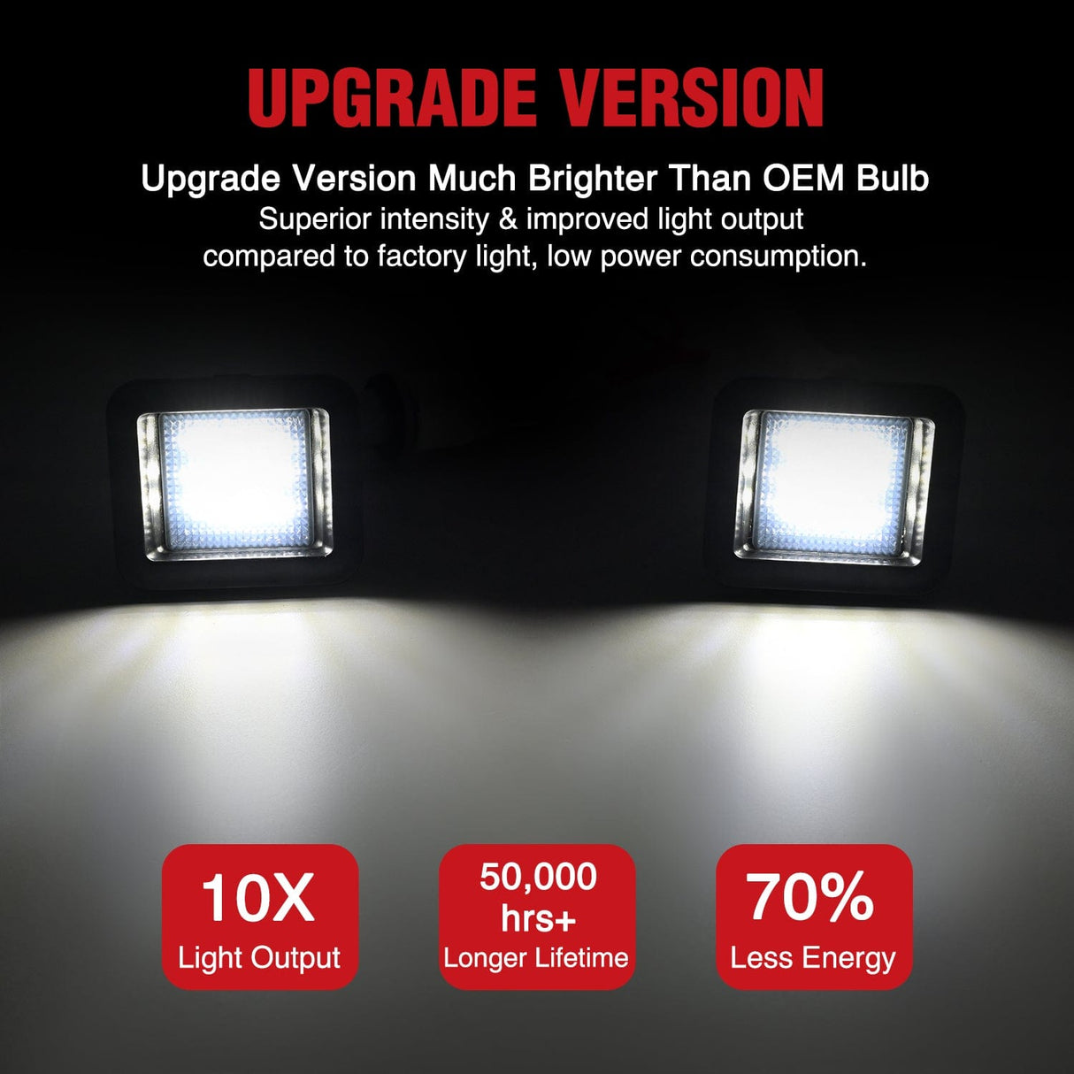 License Plate Lights Compatible with 2015 2016 2017 2018 2019 2020 F150 Raptor Smoke Lens Black Housing 6000K White 2PCS Pack