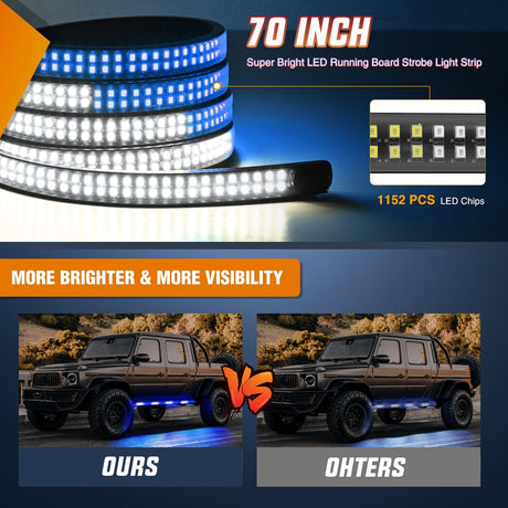 Nilight 2PCS 70 Inch Emergency Strobe Light Strip 1125 LED Running Board Lights Blue White Flexible Side Flashing Warning Caution Safety Waterproof for Truck Construction Vehicles Pickup