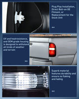 Taillight Assembly Taillight Assembly Compatible with 2001 2002 2003 2004 Toyota Tacoma Rear Lamp Replacement with Dark Red Housing Tail Lights Passenger Side