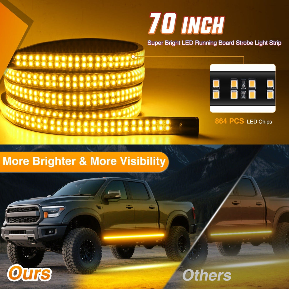 Nilight 2PCS 70 Inch Emergency Strobe Light Strip with Controller 864 LED Amber Running Board Lights Flexible Side Flashing Warning Caution Safety Waterproof for Truck Construction Pickup