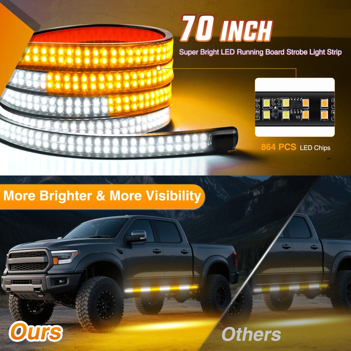 2PCS 70 Inch Emergency Strobe Light Strip with Controller 864 LED Amber White Running Board Lights Flexible Side Flashing Warning Caution Safety Waterproof for Truck Construction Pickup