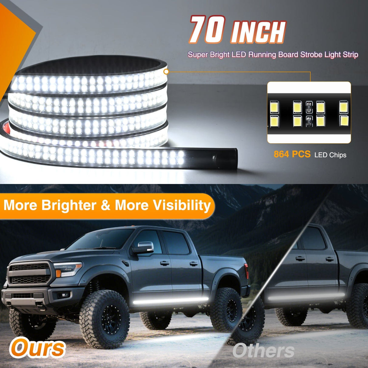 Nilight 2PCS 70 Inch Emergency Strobe Light Strip with Controller 864 LED White Running Board Lights Flexible Side Flashing Warning Caution Safety Waterproof for Truck Construction Pickup