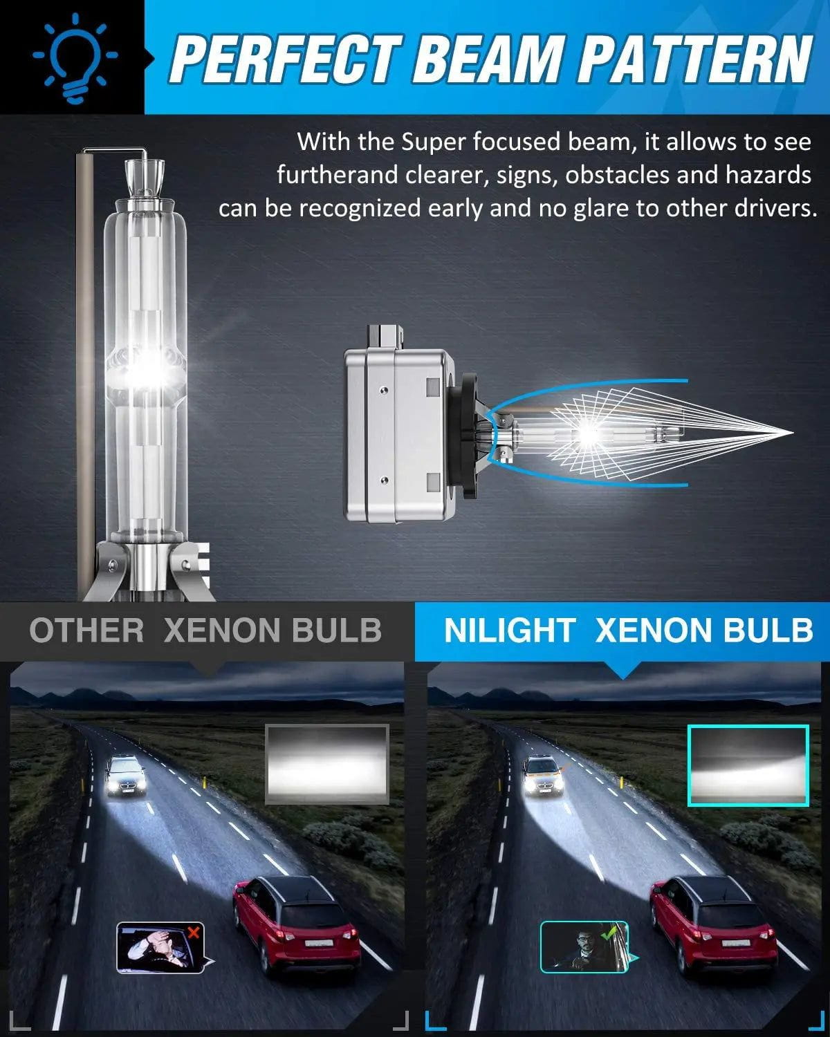 LED Headlight D1S 35W 6000K Diamond White Xenon HID Headlight Bulbs