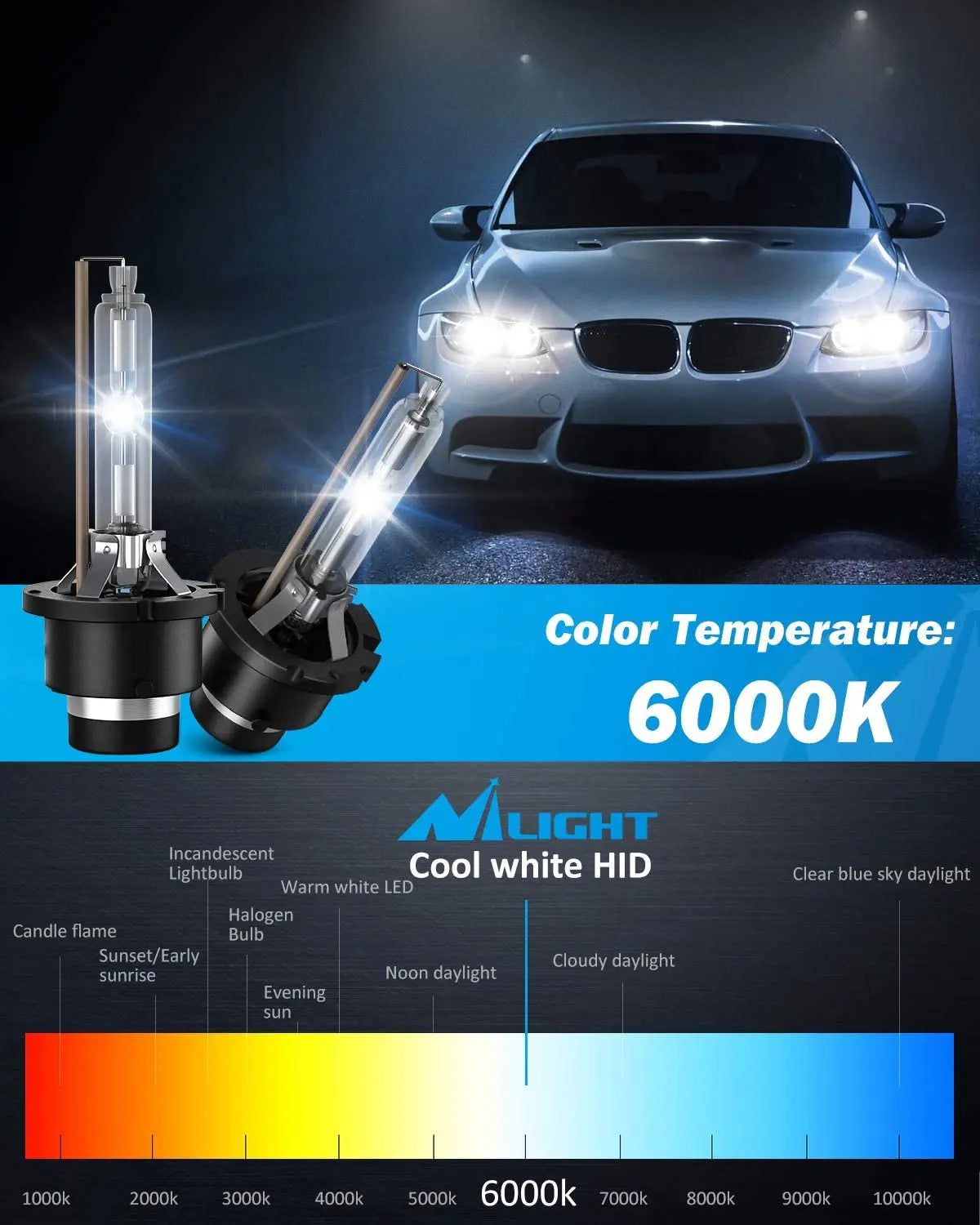 LED Headlight D2S 35W 6000K Diamond White Xenon HID Headlight Bulbs
