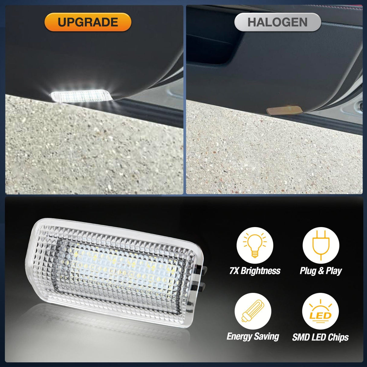 2PCS LED Interior Door Panel Light Courtesy Warning Lights White Beam Plug and Play for Toyota Avalon Sienna Venza Camry Prius 4Runner Lexus IS ES GS LS RX GX LX Subaru BRZ