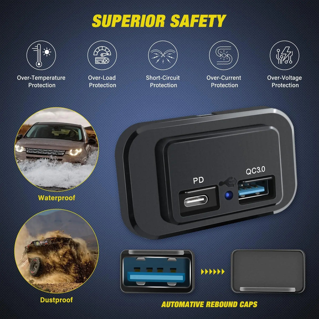 Dual USB Charger PD Type C QC 3.0 Fast Charging Outlet Nilight