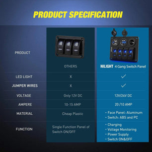 Rocker Switch 4Gang ON/Off Blue Rocker Switch Panel w/ Dual USB Cigarette Lighter Socket Voltmeter