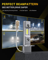 LED Headlight Nilight EF1 H3 LED Fog Light Bulbs 200% Brightness 6000K Cool White 1:1 Mini Size Halogen Replacement H3 LED Fog Light DRL Conversion Kit, Pack of 2