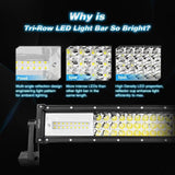 Light Bar Wiring Kit 22" 270W 13500LM Triple Row Amber White Spot/Flood LED Light Bar | 16AWG DT Wire