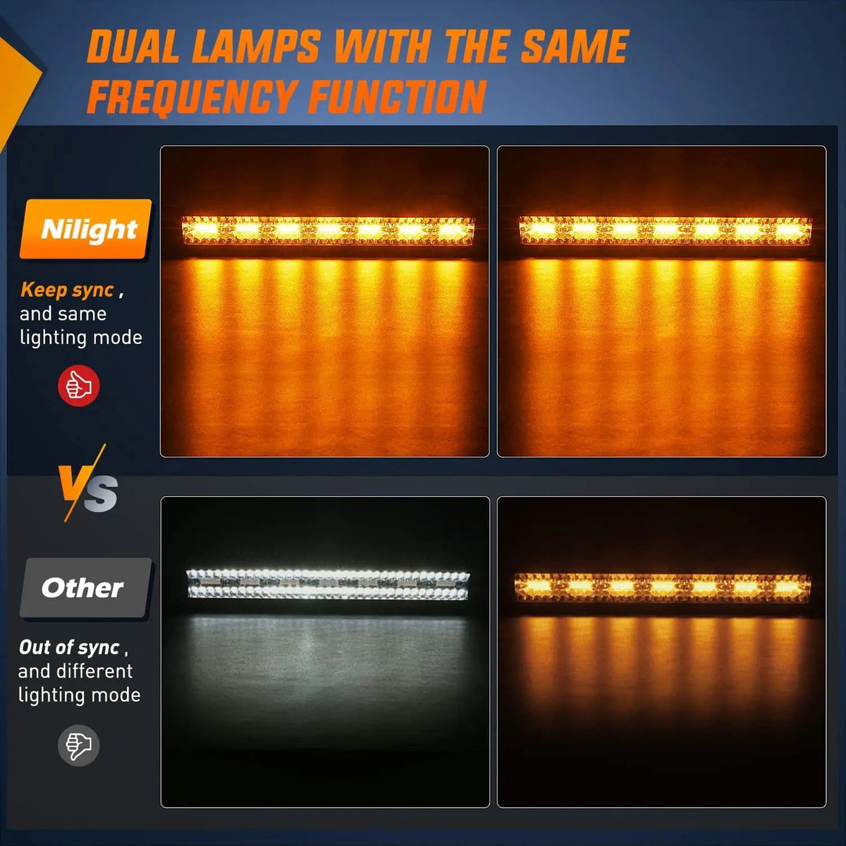 20 Inch 420W Triple Row Amber White Strobe Spot Flood LED Light Bar ...