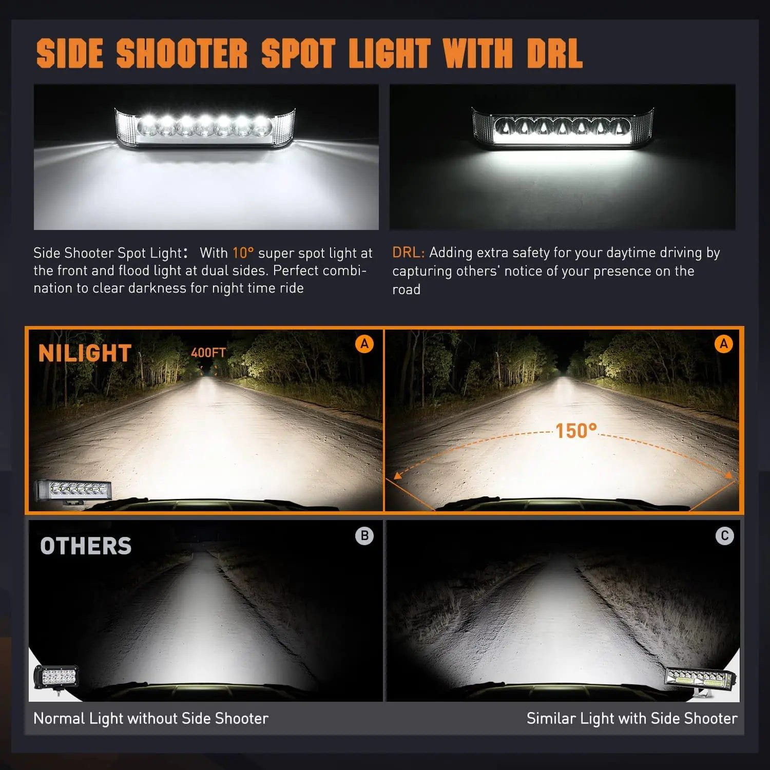LED Light Bar 6.5" 20W 2089LM Side Shooter DRL Spot/Flood LED Light Bars (Pair) | 16AWG DT Wire