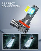 H11/H9/H8 LED Headlight Bulbs E4S Series 80W 20000LM 6500K IP67 | 2 BULBS Nilight