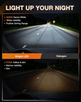 LED Headlight 9005 H11 LED Headlight Bulbs | H11/H8/H16 LED Fog Lights Combo E20 Series 6000K IP67 | 6 BULBS