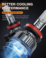 LED Headlight 9005 H11 LED Headlight Bulbs | H11/H8/H16 LED Fog Lights Combo E20 Series 6000K IP67 | 6 BULBS