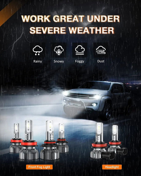 LED Headlight 9005 H11 LED Headlight Bulbs | H11/H8/H16 LED Fog Lights Combo E20 Series 6000K IP67 | 6 BULBS