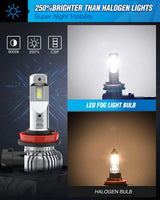 LED Headlight H11/H8/H16 Xenon LED Fog Light Bulbs EF2 Series DRL 60W 6000K | 2 BULBS