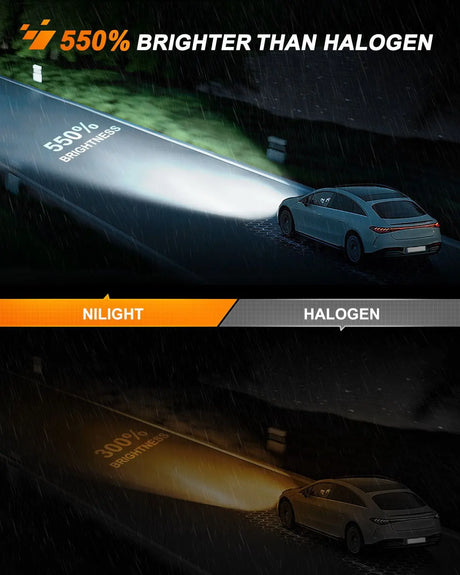 H4/Hb2/9003 LED Headlight Bulbs MS1 Series | 2 BULBS Nilight