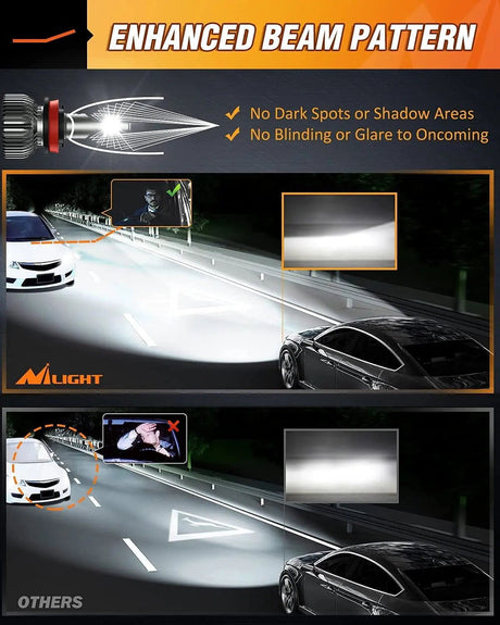 LED Headlight H11/H9/H8 LED Headlight Bulbs E20 Series 50W 10000LM 6000K IP67 | 2 BULBS