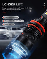 9004/HB1 LED Headlight Bulbs N40 Series 100W 20000LM 6000K IP67 | 2 BULBS Nilight