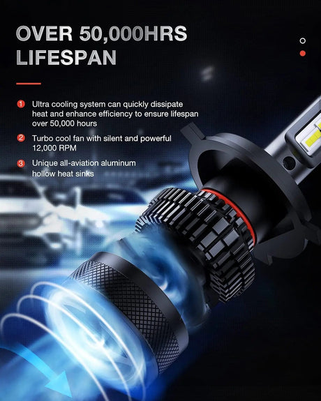 LED Headlight H4/9003/HB2 LED Headlight Bulbs N40 Series 100W 20000LM 6000K IP67 | 2 BULBS