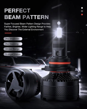 LED Headlight 9005/HB3 LED Headlight Bulbs N40 Series 100W 20000LM 6000K IP67 | 2 BULBS