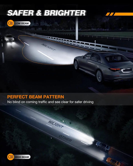 9006/HB4 LED Headlight Bulbs ES1 Series 80W 16000LM 6000K IP67 | 2 BULBS Nilight