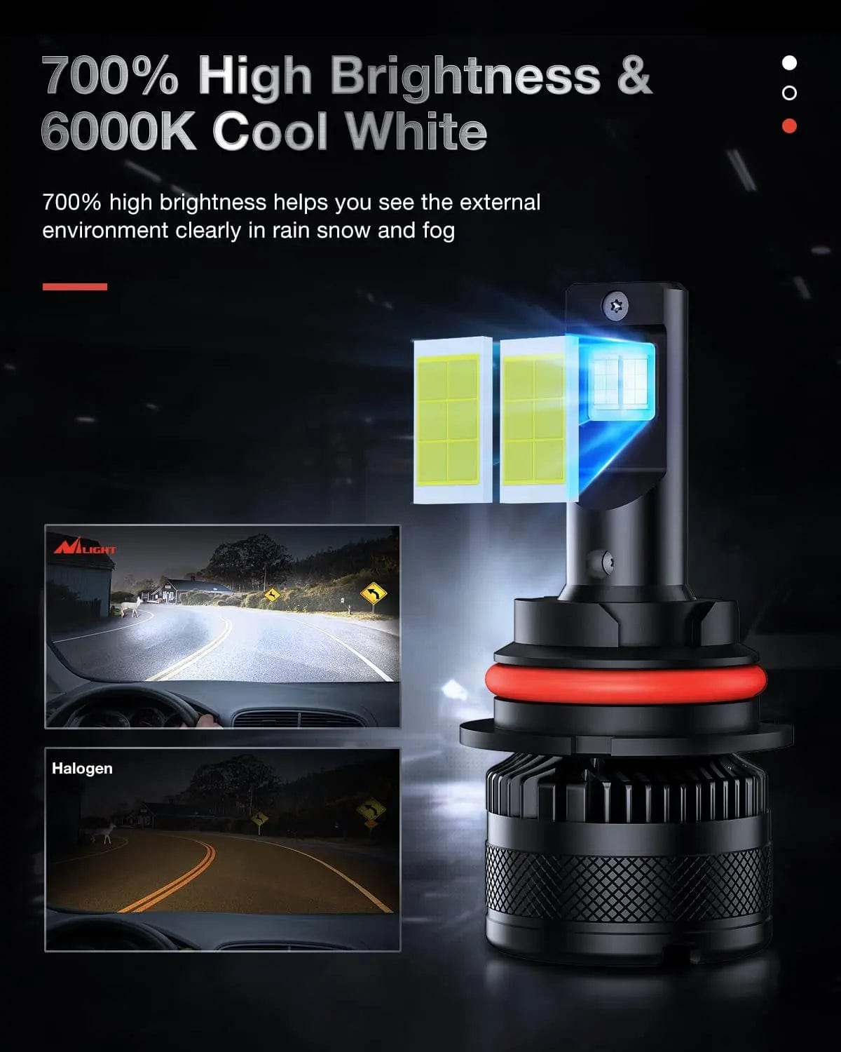 9007/HB5 LED Headlight Bulbs N40 Series 100W 20000LM 6000K IP67 | 2 BULBS Nilight