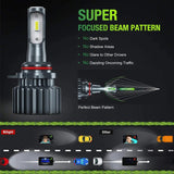 LED Headlight 2-Pack 9012/HIR2 Projector LED Headlight Bulbs, 60W 10000LM 6000K Cool White CSP LED Headlight Conversion Kit Super Bright Auto High Low Beam Light Bulbs