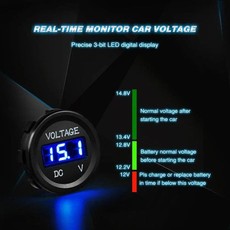 Accessories LED Digital Display Voltmeter Panel Blue