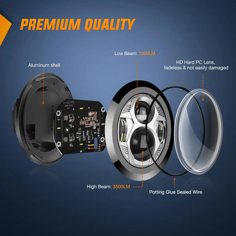 Motorcycle 5.75Inch Chrome LED Headlights Nilight