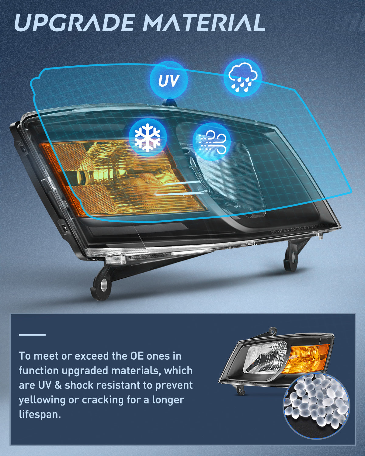 Nilight 2008 2009 2010 Dodge Grand Caravan Headlight Assembly Black Case Amber Reflector