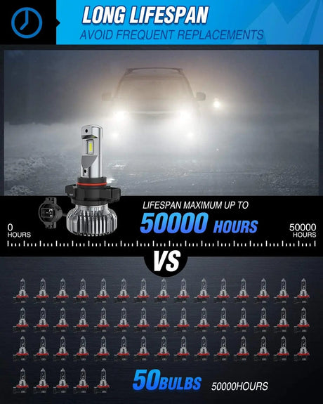 LED Headlight 5202/5201/PS24W/9009/PS19W Xenon LED Fog Light Bulbs EF2 Series DRL 60W 6000K | 2 BULBS