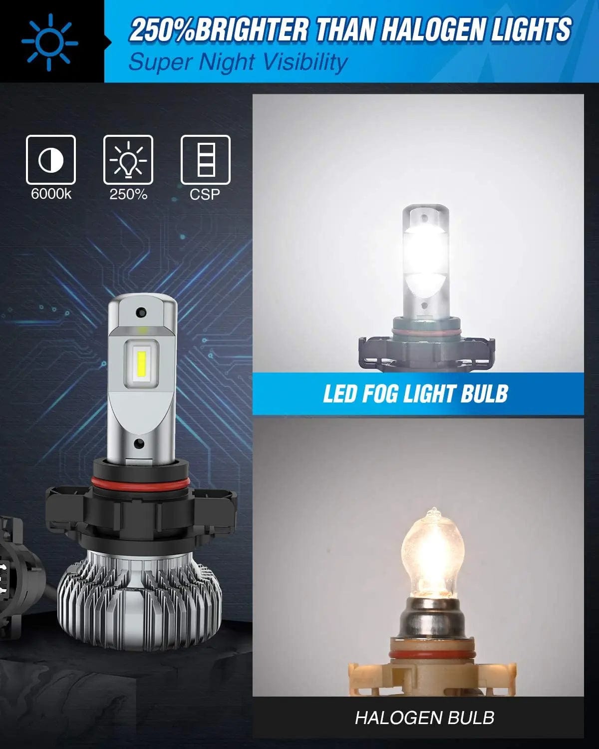 LED Headlight 2504/PSX24W Xenon LED Fog Light Bulbs EF2 Series DRL 24W 6000K | 2 BULBS