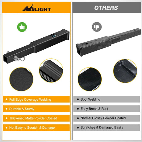 Trailer Hitch Extender 18 Inch Extension Length Fits 2 Inch Receiver Tube Nilight