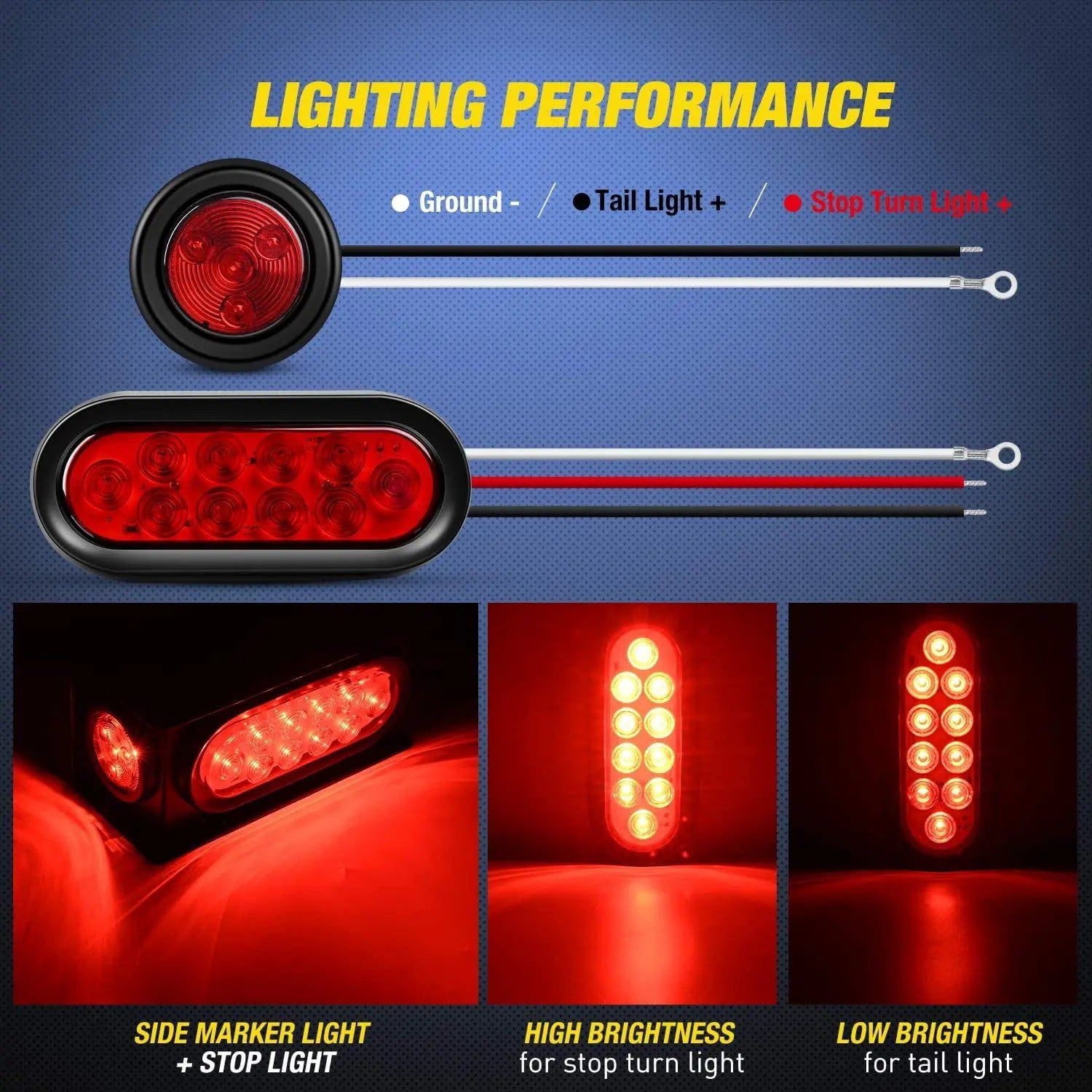 Trailer Light Trailer Light Box Kit | 6" Oval Red Tail Lights | 2" Round Red Side Marker Lights
